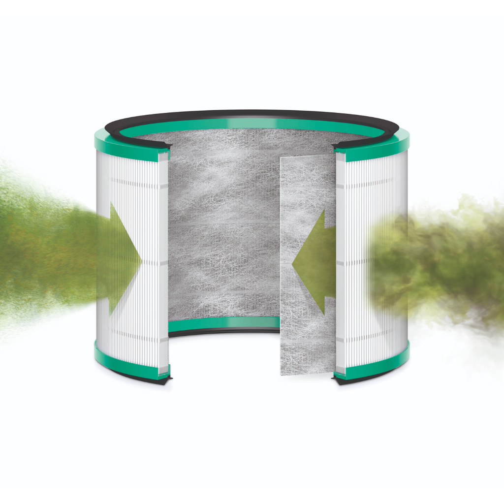 HT-DYS-FILTRE-002